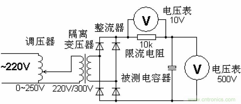 電解電容失效機理、壽命推算、防範質量陷阱！
