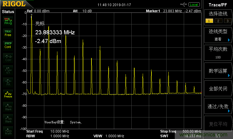 高頻段測試FAIL，為什麼？