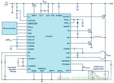 重磅推薦！適用於任何化學物的電池充電器 IC