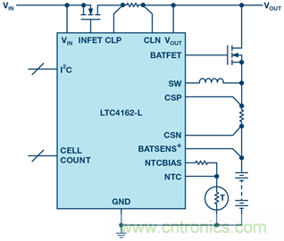 重磅推薦！適用於任何化學物的電池充電器 IC