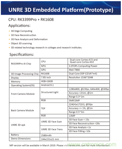 基於瑞芯微RK3399Pro＋RK1608，盎銳科技發布一體化3D智能視覺開發平台