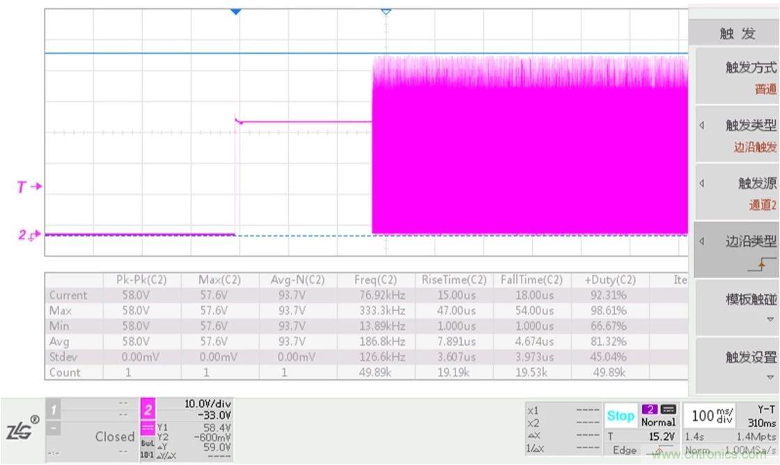 工程師該如何保障電源模塊的高低溫性能？