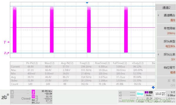 工程師該如何保障電源模塊的高低溫性能？