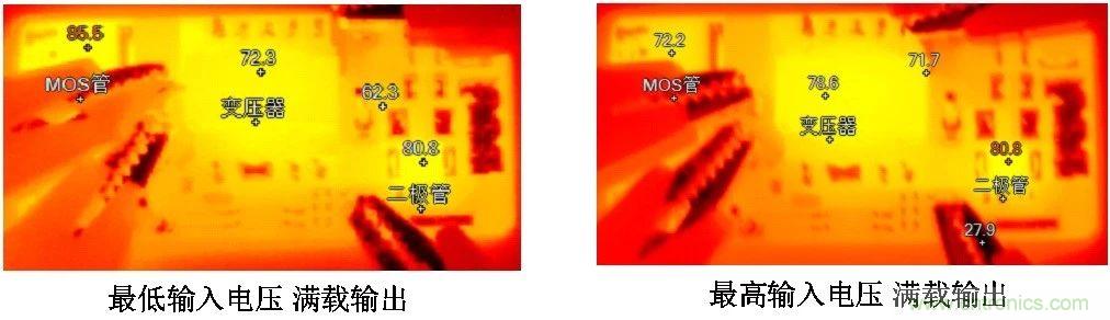 工程師該如何保障電源模塊的高低溫性能？