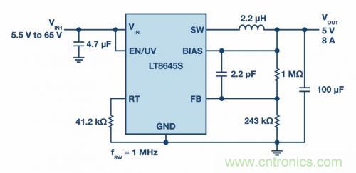 自動駕駛汽車&mdash;&mdash; 電源係統能勝任嗎？