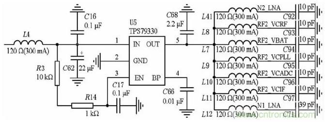 一文看懂北鬥GPS雙模射頻接收模組的設計與實現