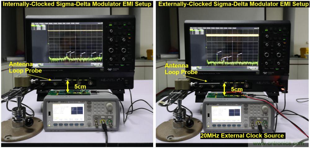 內部時鍾和外部時鍾隔離的&Sigma;-&Delta;調製器