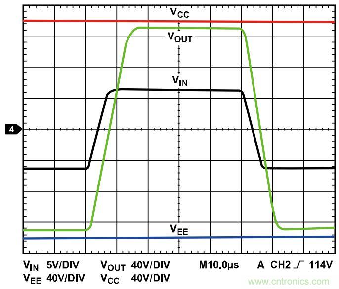 如何通過自舉擴展運算放大器工作範圍
