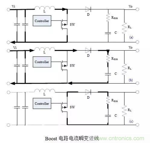 開關電源該如何配置合適的電感？
