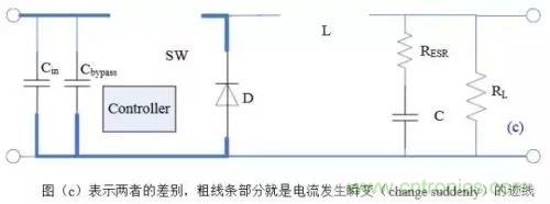 開關電源該如何配置合適的電感？