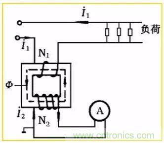 電流互感器二次側為什麼不能開路