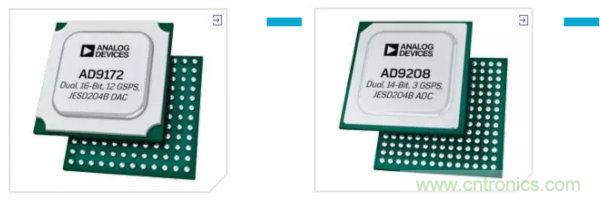 毫米波無線電：從位到毫米波、從毫米波到位