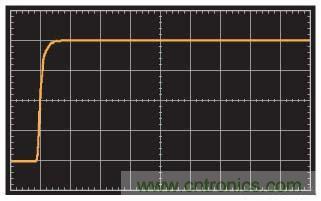 在光電流應用中應如何補償電流反饋放大器？
