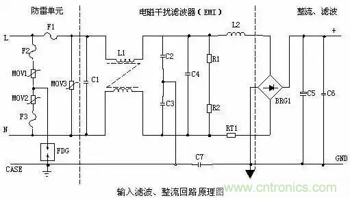 一文看破開關電源電路，不明白的看這裏！