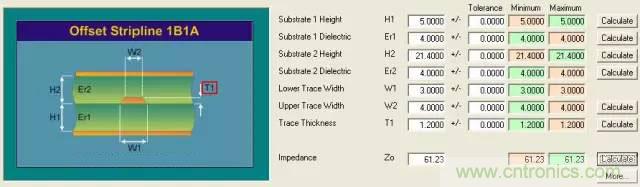 阻抗怎麼計算？