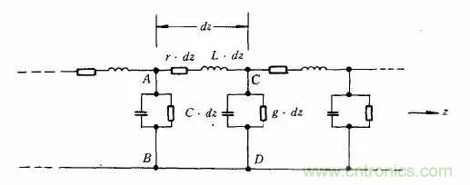 阻抗怎麼計算？