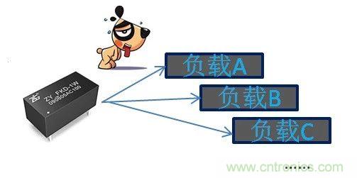 為什麼電源模塊的輸出電壓會變低？