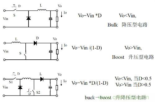 開關電源&ldquo;各種拓撲結構&rdquo;的對比與分析！