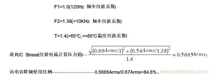 紋波電流到底為何物？鋁電解電容的紋波電流如何計算？
