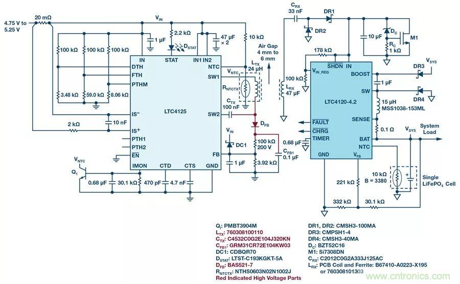 無線電池充電器設計太繁瑣？試試感性這條路