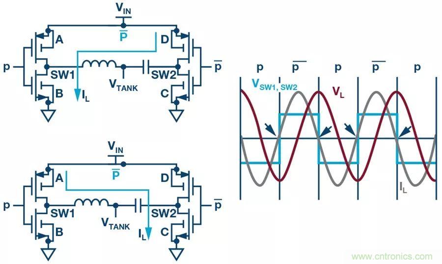 無線電池充電器設計太繁瑣？試試感性這條路