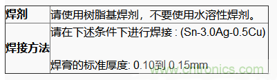 使用晶體諧振器需注意哪些要點？
