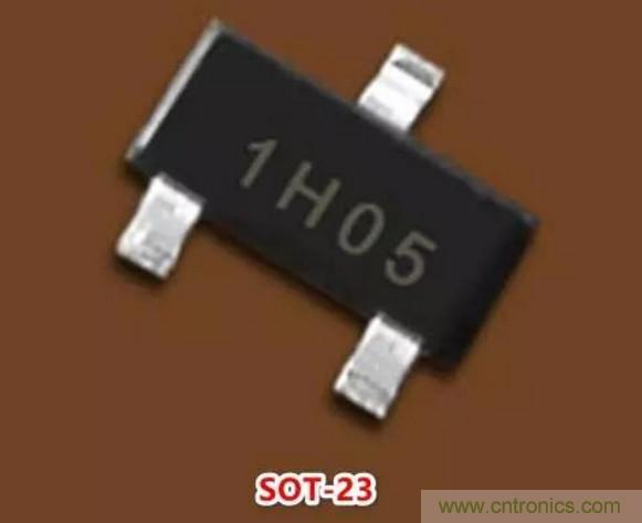 MOS管封裝與參數有著怎樣的關係，如何選擇合適封裝的MOS管