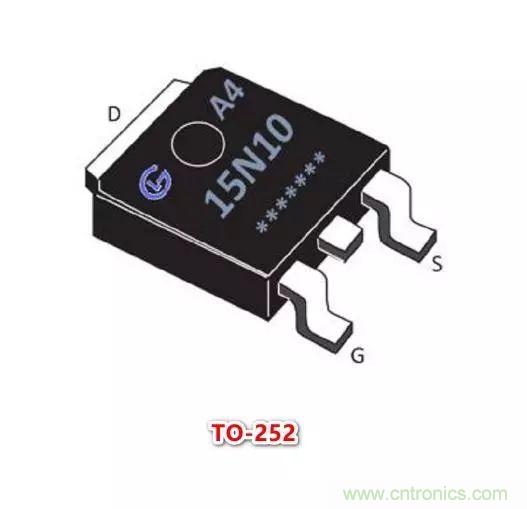 MOS管封裝與參數有著怎樣的關係，如何選擇合適封裝的MOS管