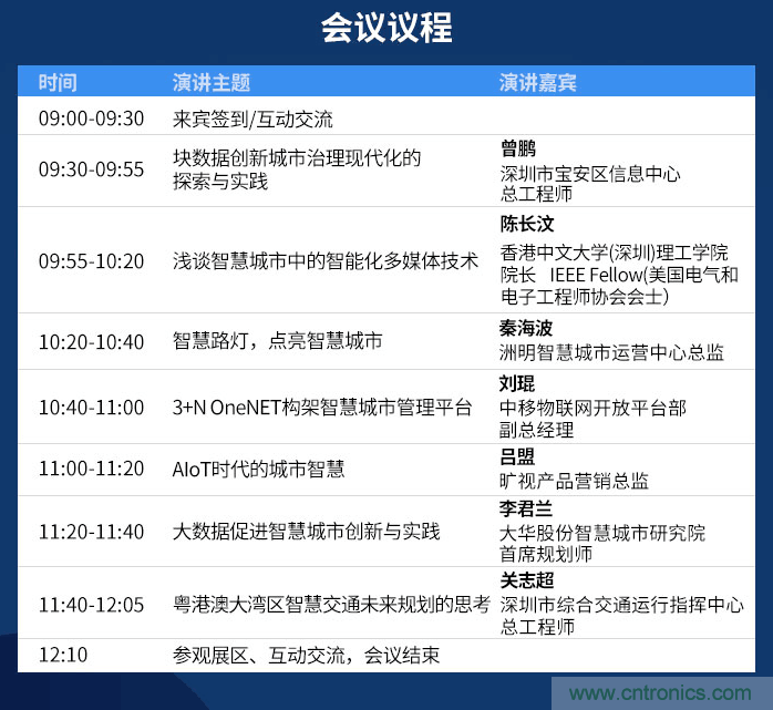 嘉賓陣容持續擴增，這場智慧城市論壇了解一下