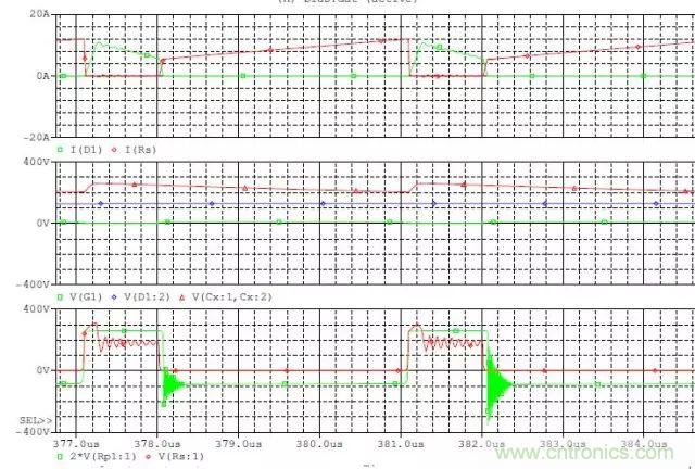 開關電源從分析&rarr;計算&rarr;仿真