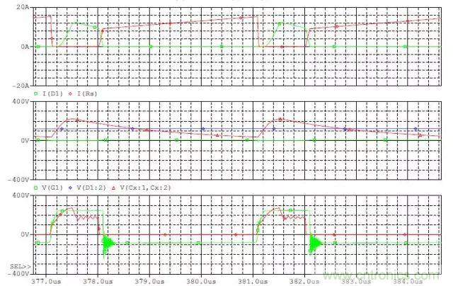 開關電源從分析&rarr;計算&rarr;仿真