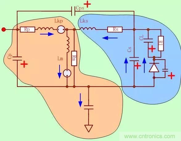開關電源從分析&rarr;計算&rarr;仿真