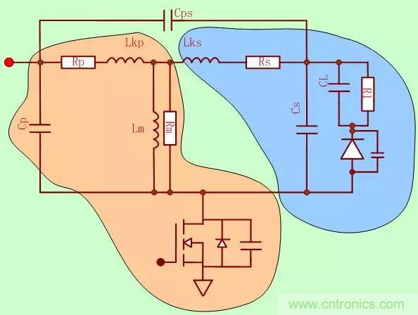 開關電源從分析&rarr;計算&rarr;仿真