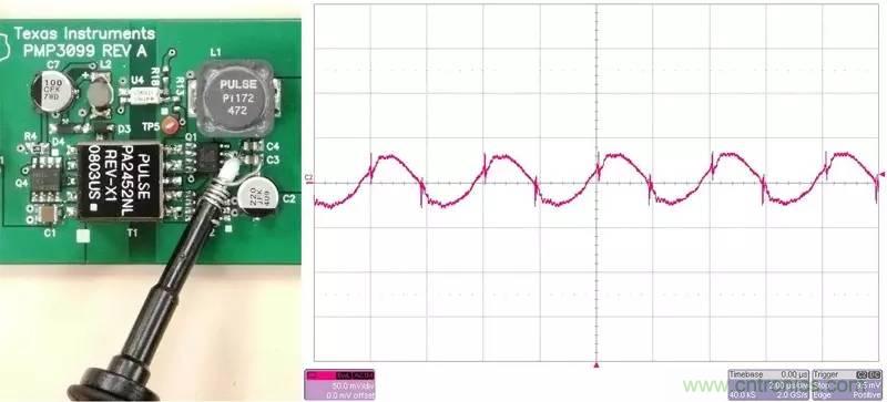 采樣頻率、采樣點數、頻率分辨率