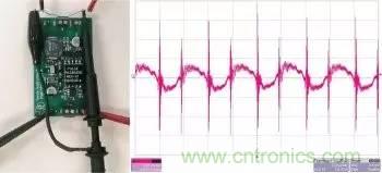采樣頻率、采樣點數、頻率分辨率