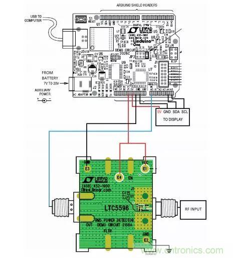 &ldquo;物美價廉&rdquo;RMS功率計，了解一下