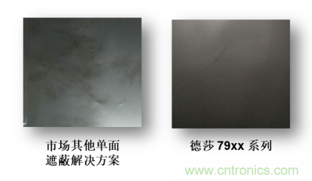 是時候&ldquo;收起&rdquo;充電線了&mdash;&mdash; 迎接新一代無線充電，德莎單麵遮蔽膠帶係列新品