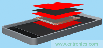 是時候&ldquo;收起&rdquo;充電線了&mdash;&mdash; 迎接新一代無線充電，德莎單麵遮蔽膠帶係列新品