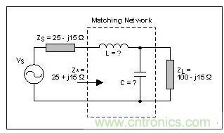 阻抗匹配與史密斯圓圖，這是我見過最詳盡的版本