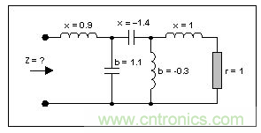 阻抗匹配與史密斯圓圖，這是我見過最詳盡的版本