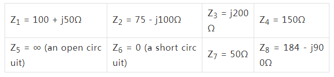 阻抗匹配與史密斯圓圖，這是我見過最詳盡的版本