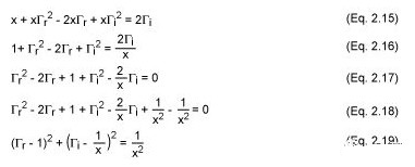 阻抗匹配與史密斯圓圖，這是我見過最詳盡的版本