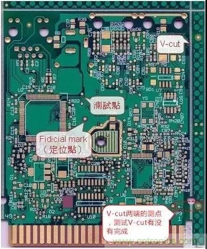 電路板設計為什麼要設置測試點？