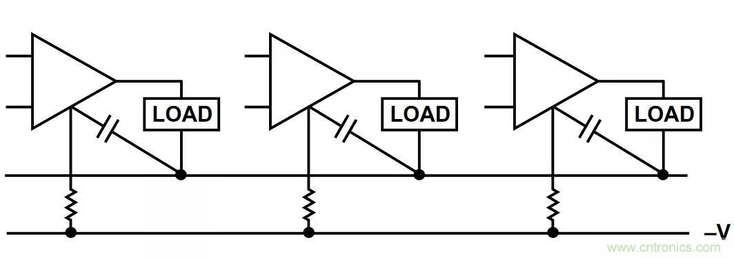 教你如何掌握IC放大器中那些&ldquo;去耦&rdquo;、&ldquo;接地&rdquo;