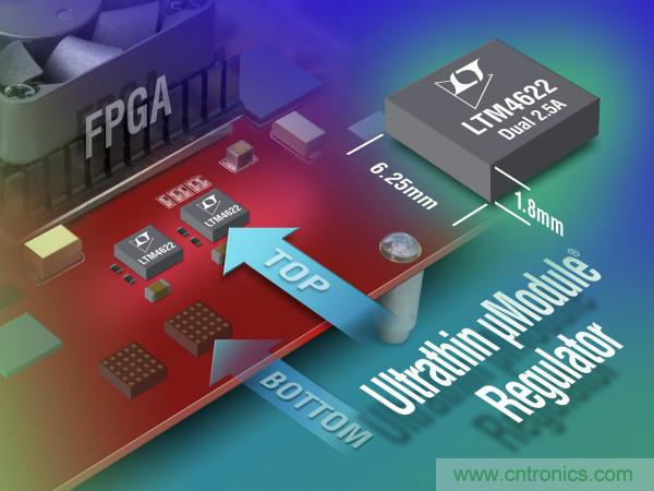 通信設備製造商需要高功率輸出和小尺寸解決方案