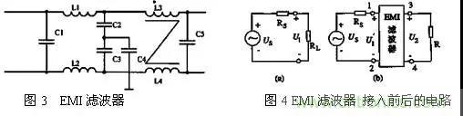 介紹幾種有效的開關電源電磁幹擾抑製措施