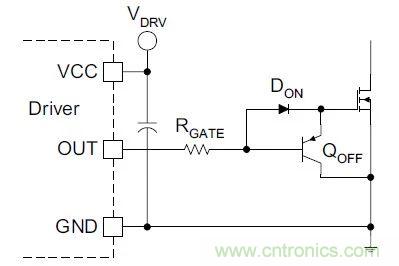硬件開發，我想和MOS管聊聊