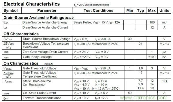 硬件開發，我想和MOS管聊聊