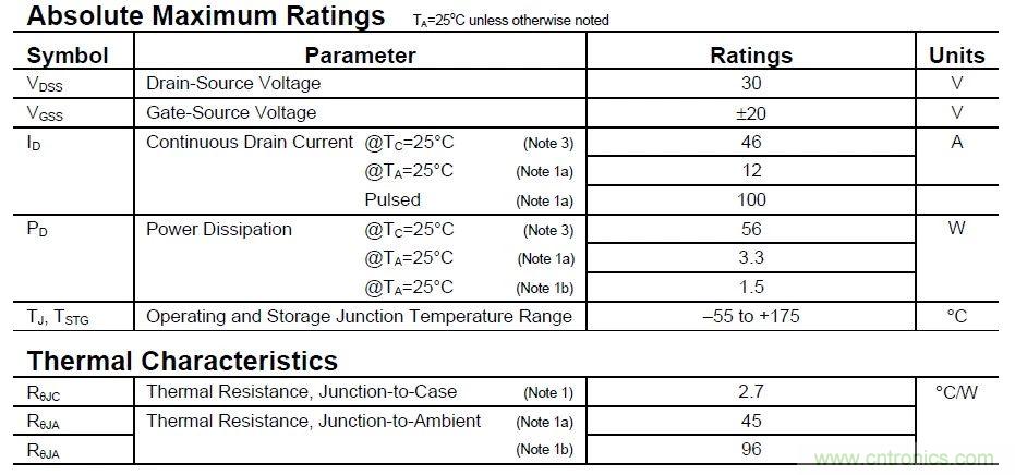 硬件開發，我想和MOS管聊聊