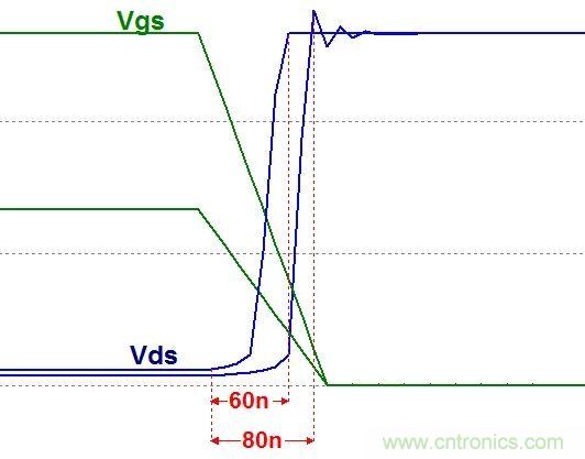 硬件開發，我想和MOS管聊聊